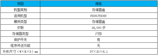 FX3U-FLROM-16