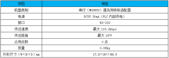 FX3U-232ADP-MB